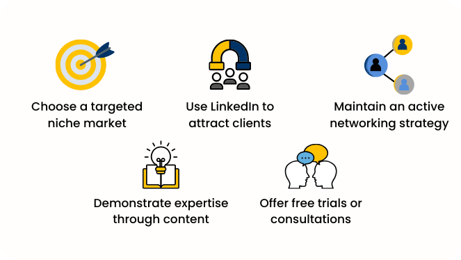 How do I attract the right clients for my agency?