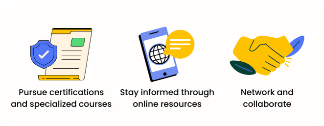 How should I keep pace with today's recruitment technology requirements?