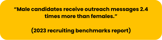 2023 recruiting benchmark reports