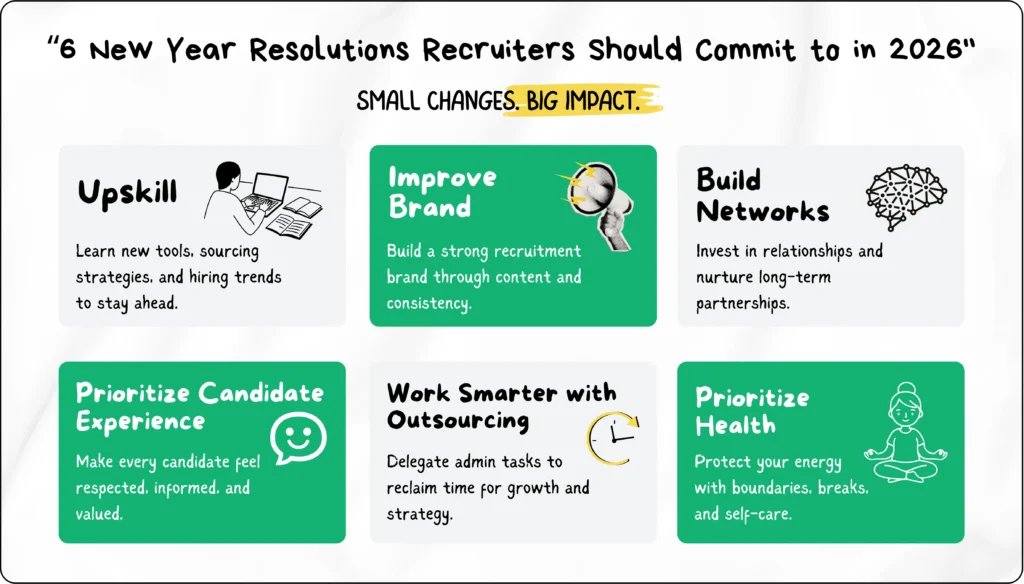 “6 New Year Resolutions Recruiters Should Commit to in 2026”