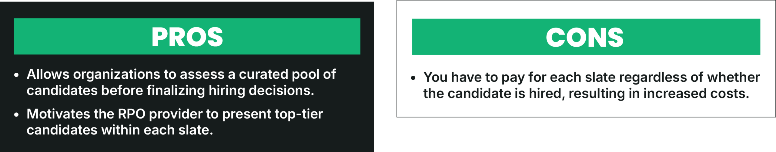 Cost per slate model