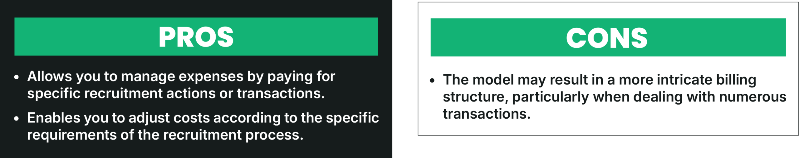 Cost per transaction model