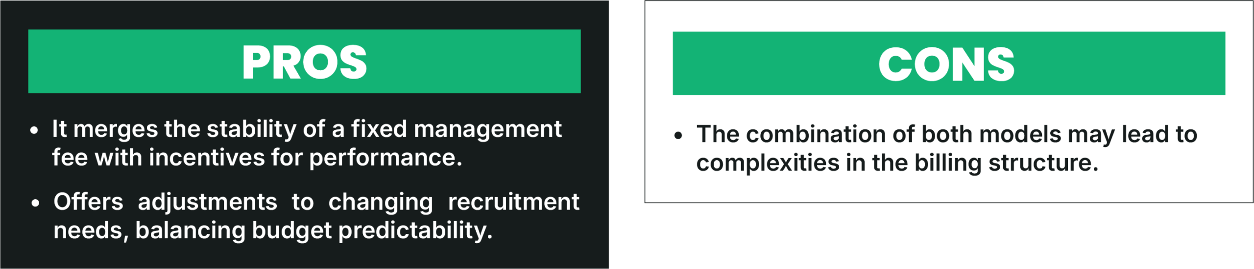 Management fee and cost per hire model