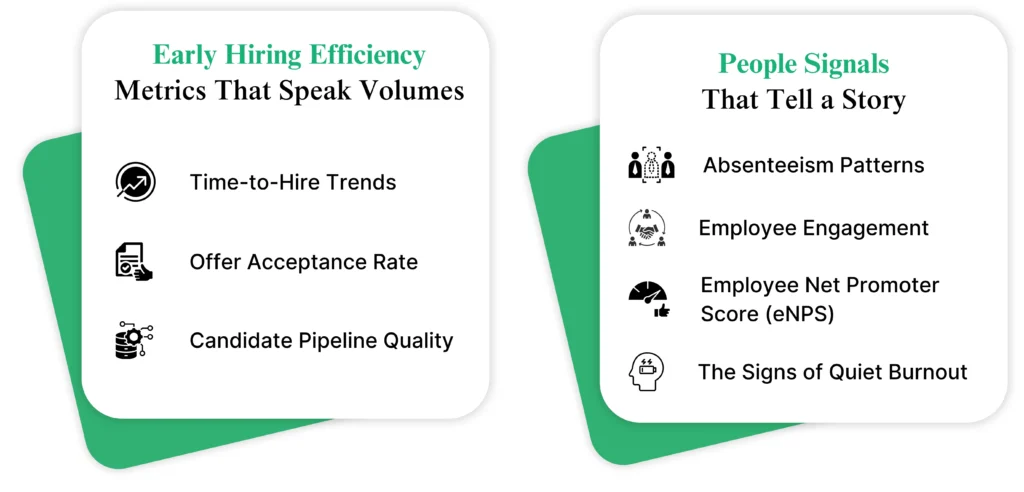 Early Hiring & People Signal Graphic