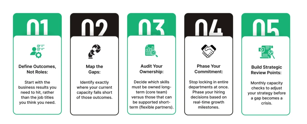 The Path Forward-Infographics