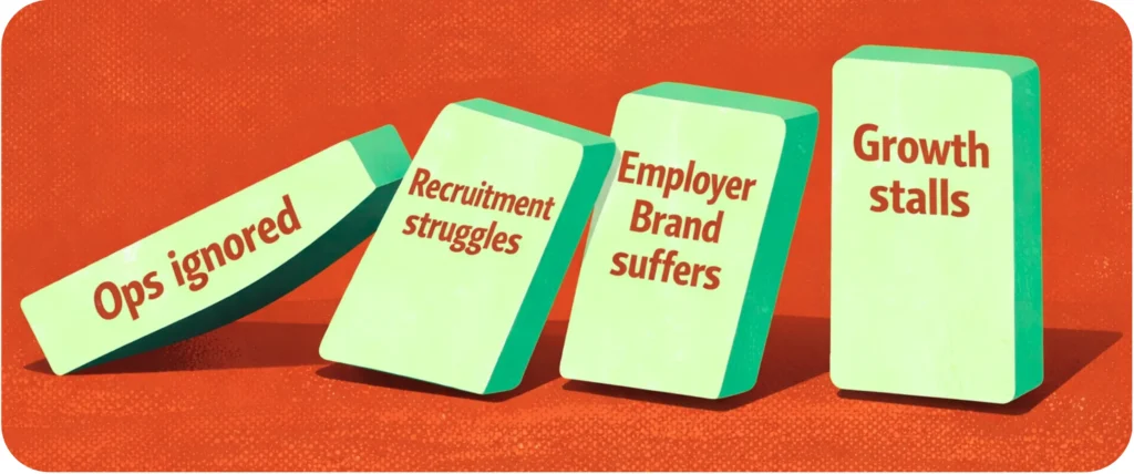 Why Fixing the Wrong Thing Slows Everything Down