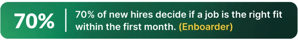70% of new hires decide if a job is the right fit within the first month. (Enboarder)