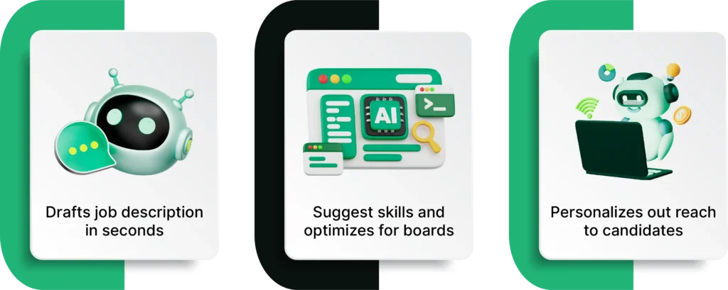 What is the Role of AI in Recruitment Process Outsourcing?