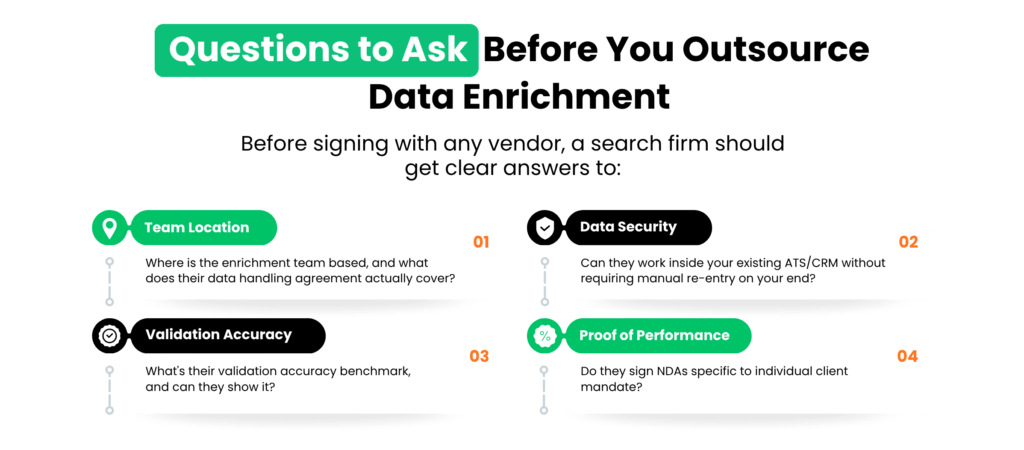 Vetting checklist for outsourcing candidate database enrichment safely