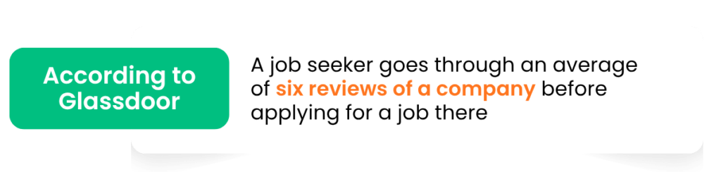 According to Glassdoor, a job seeker goes through an average of six reviews of a company before applying for a job there.