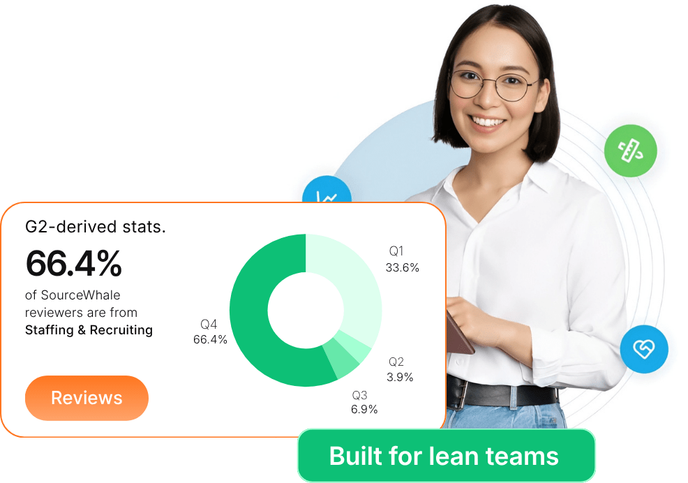 The Recruiters Who Get the Most Out o Sourcewhale