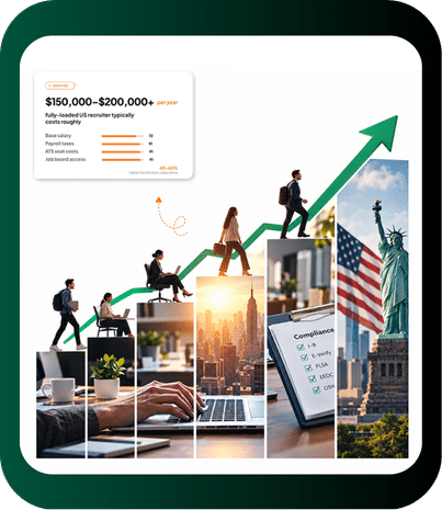 The 2026 US Recruiting Unit Economics: Recruiting Agency Margin Optimization in High-Compliance Markets